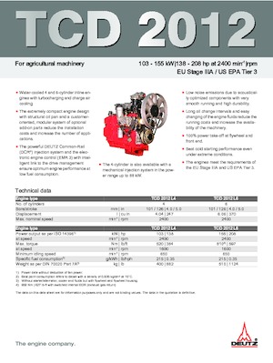 Silniki Deutz TCD 2012 L6