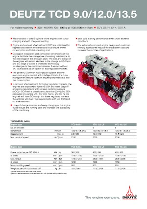 Silniki Deutz TCD 9.0 L4
