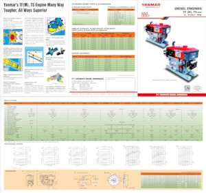 Silniki Yanmar TF300H