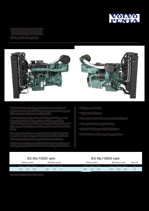 Silniki Volvo Penta TWD1644GE