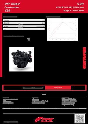 Silniki FPT Industrial V20 (670 kW)