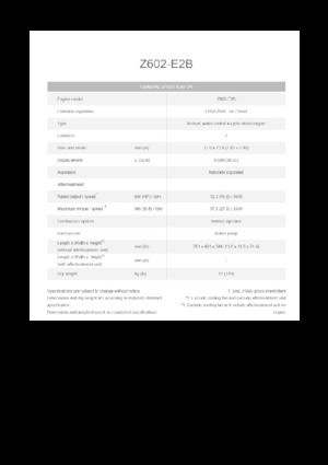 Silniki Kubota Z602-E2B