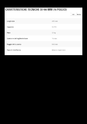 Łyżki do koparek Caterpillar 400 MM