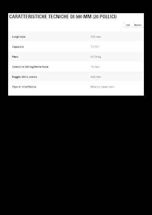 Łyżki do koparek Caterpillar 500 MM