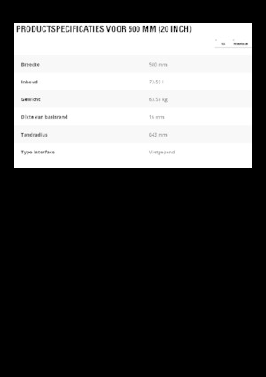 Łyżki do koparek Caterpillar 500 MM