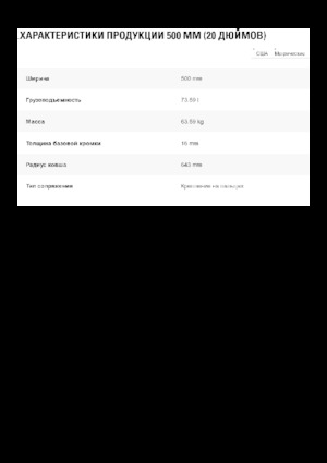 Łyżki do koparek Caterpillar 500 MM