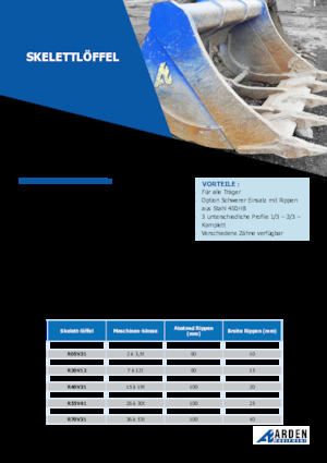 Łyżki do koparek Arden R30V31S