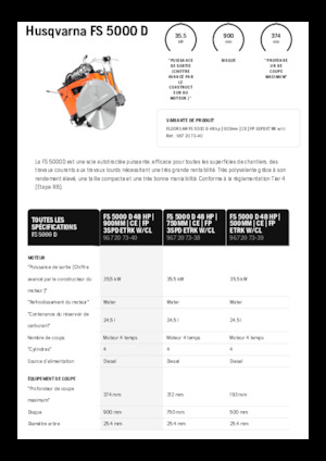 Przecinarki jezdne Husqvarna FS 5000 D