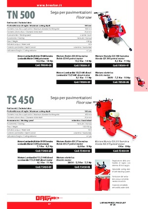 Przecinarki jezdne Breaker TS 450-0 E