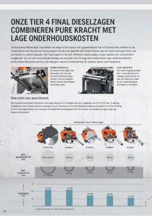 Przecinarki jezdne Husqvarna FS 400 LV