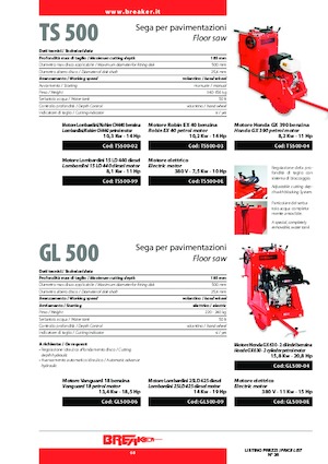 Przecinarki jezdne Breaker TS 500-03