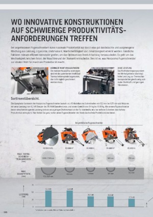 Przecinarki jezdne Husqvarna FS 7000 D