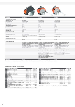 Przecinarki jezdne Husqvarna FS 7000 D