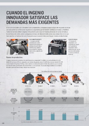 Przecinarki jezdne Husqvarna FS 7000 D