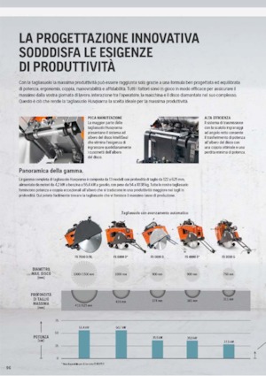 Przecinarki jezdne Husqvarna FS 7000 D