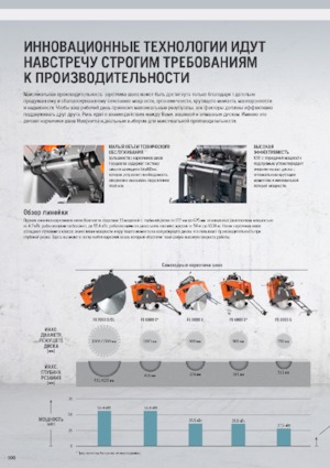 Przecinarki jezdne Husqvarna FS 7000 D