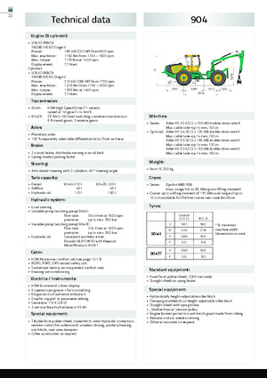 Forwardery HSM 904F