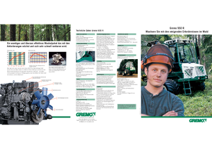 Forwardery Gremo 950 R