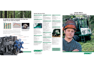Forwardery Gremo 950 R