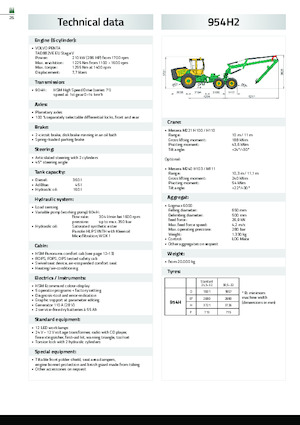 Forwardery HSM 954 6WD