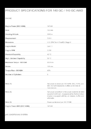 Równiarki Caterpillar 140 GC AWD