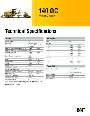 Równiarki Caterpillar 140 GC