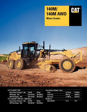 Równiarki Caterpillar 140M
