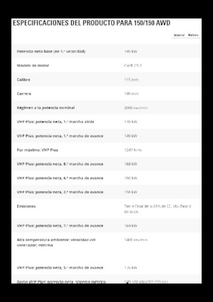 Równiarki Caterpillar 150