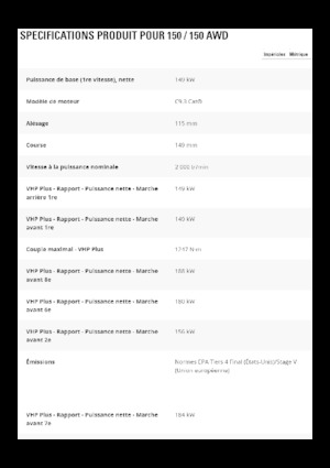 Równiarki Caterpillar 150