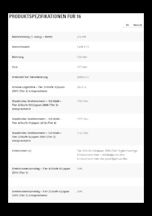 Równiarki Caterpillar 16