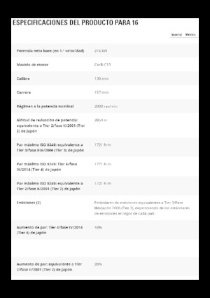 Równiarki Caterpillar 16