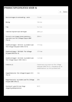 Równiarki Caterpillar 16