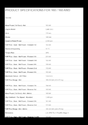 Równiarki Caterpillar 160