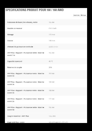 Równiarki Caterpillar 160