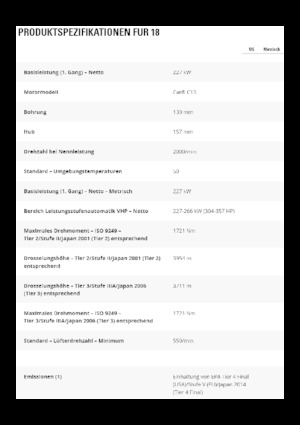 Równiarki Caterpillar 18