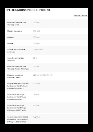 Równiarki Caterpillar 18