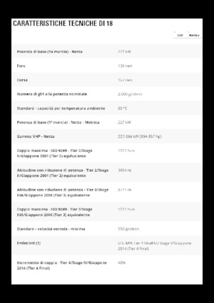 Równiarki Caterpillar 18