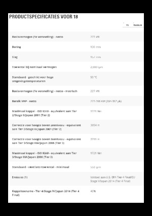 Równiarki Caterpillar 18