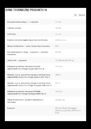 Równiarki Caterpillar 18