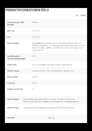 Równiarki Caterpillar 24