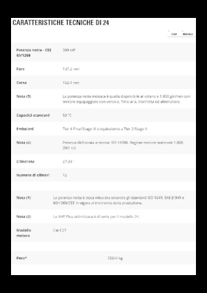 Równiarki Caterpillar 24