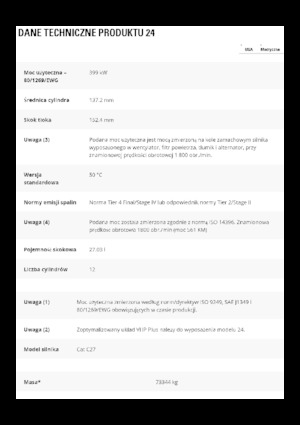 Równiarki Caterpillar 24