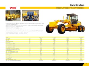 Równiarki YTO MG1320E