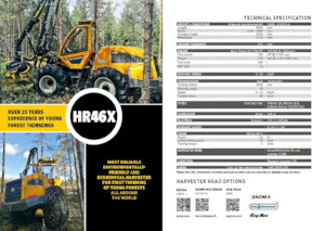 Kombajny Sampo Rosenlew HR46x