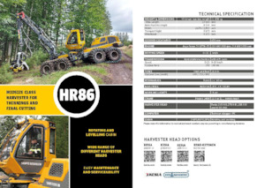 Kombajny Sampo Rosenlew HR86