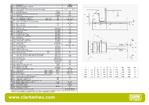 Wózki do kompletacji zamówień Clark COP 20 ac