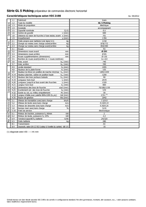 Wózki do kompletacji zamówień Icem GL 5 Picking