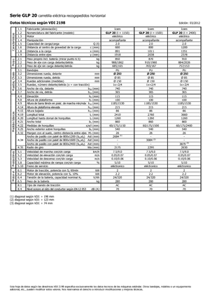 Wózki do kompletacji zamówień Icem GLP 20