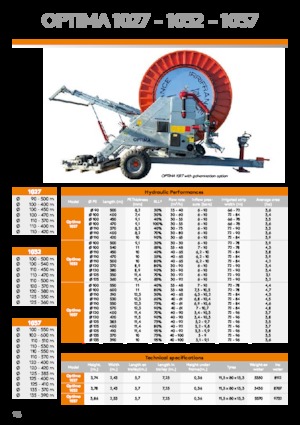 Bębny do węża IRRIFRANCE Optima 1027 110/420