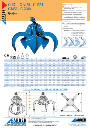 Hydrauliczne łyżki chwytakowe Arden GA 450